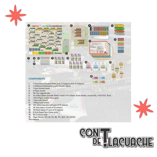 1930: The Golden Age of Airlines | Rio Grande Games - Con T de Tlacuache - Rio Grande Games