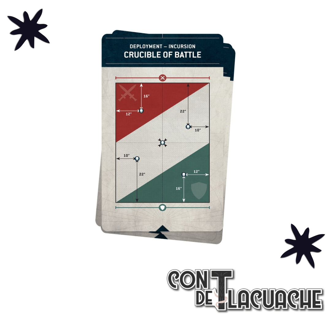 Chapter Approved Mission Pack 2025 | Games Workshop - Con T de Tlacuache - Con T de Tlacuache