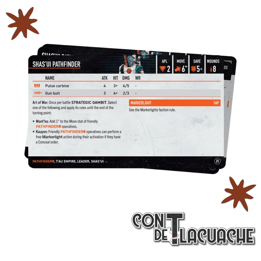 Kill Team Datacards Pathfinders | Games Workshop - Con T de Tlacuache - Games Workshop