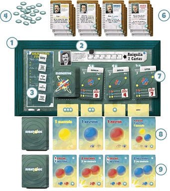 Subatomic; El Juego de Construccion de Atomos | Mas Que Oca - Con T de Tlacuache - Mas Que Oca