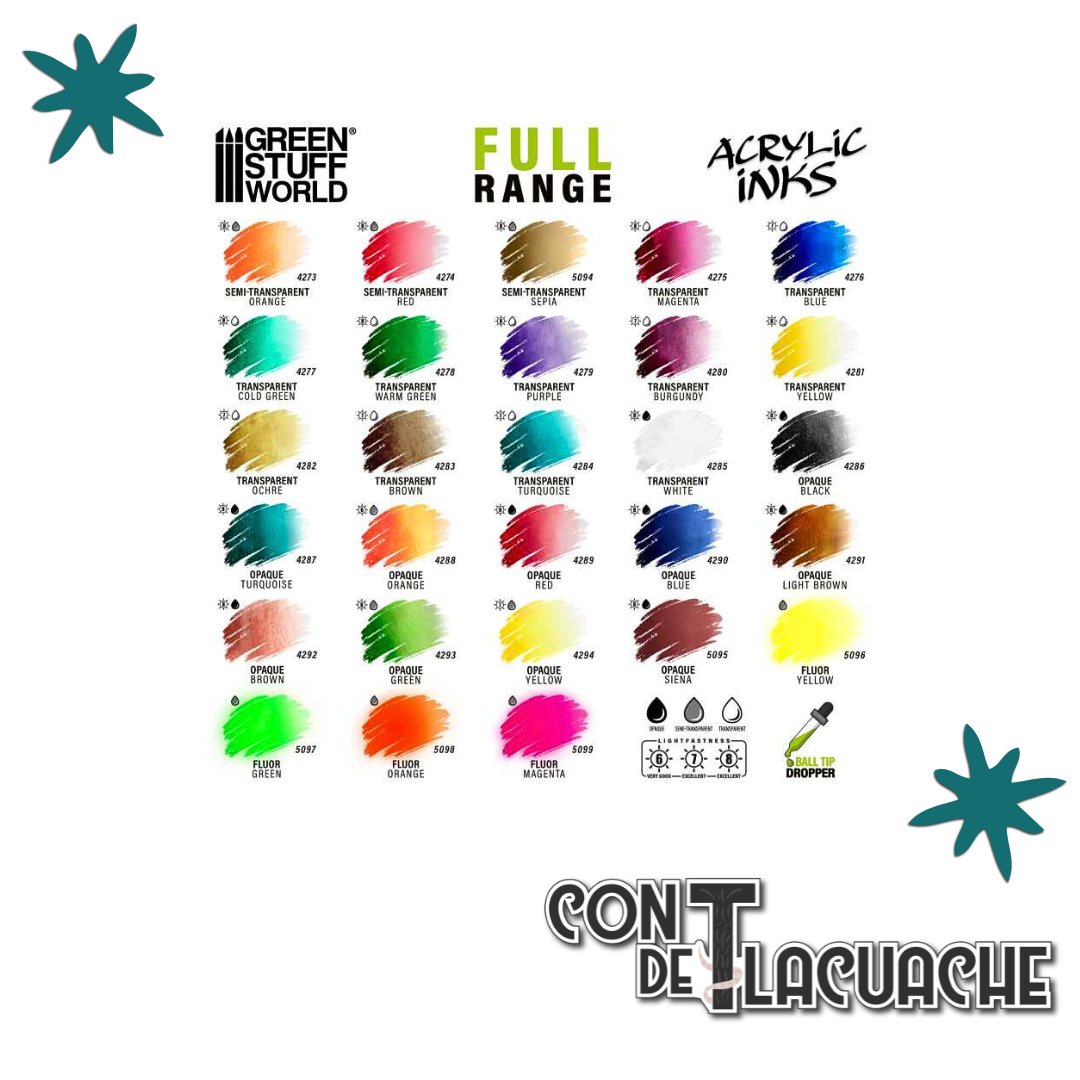 Acrylic Inks Opaque - TURQUOISE 30 ml | Green Stuff World - Con T de Tlacuache - Green Stuff World