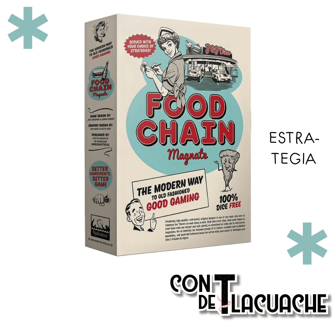 Food Chain Magnate | Splotter - Con T de Tlacuache - Con T de Tlacuache