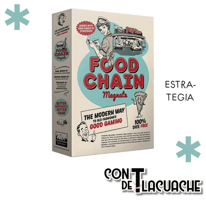 Food Chain Magnate | Splotter - Con T de Tlacuache - Con T de Tlacuache
