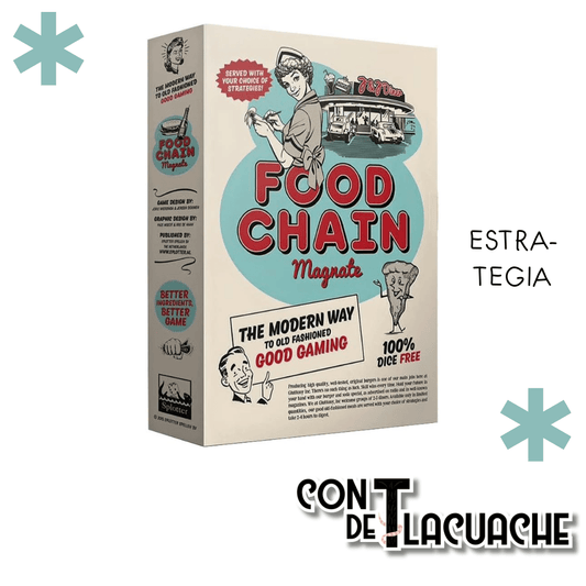 Food Chain Magnate | Splotter - Con T de Tlacuache - Con T de Tlacuache