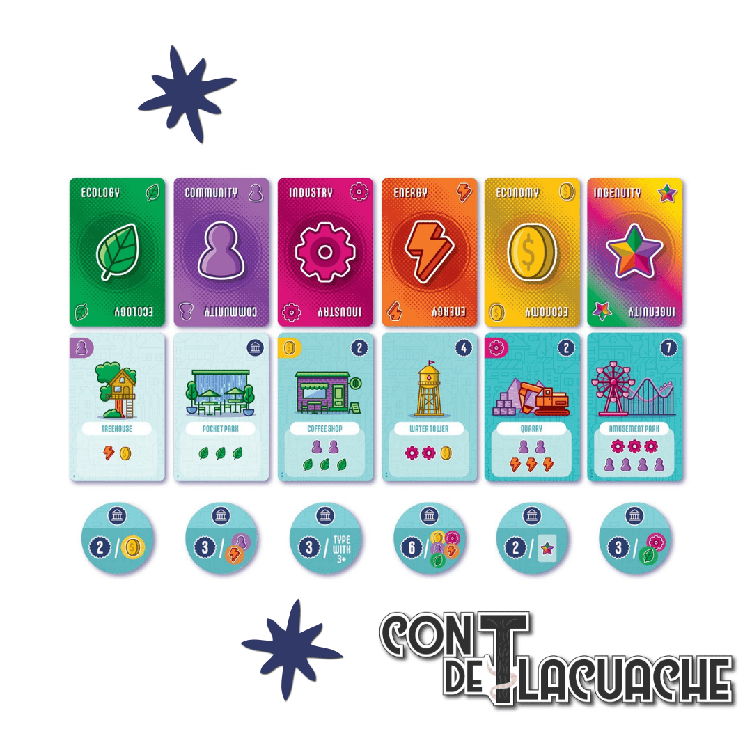 Point City ( Ciudad de Puntos ) | AEG - Con T de Tlacuache - AEG